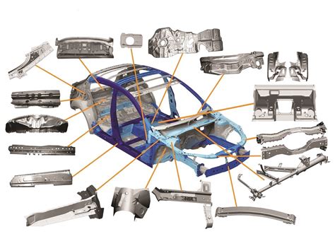 sheet metal parts in car|sheet metal for old cars.